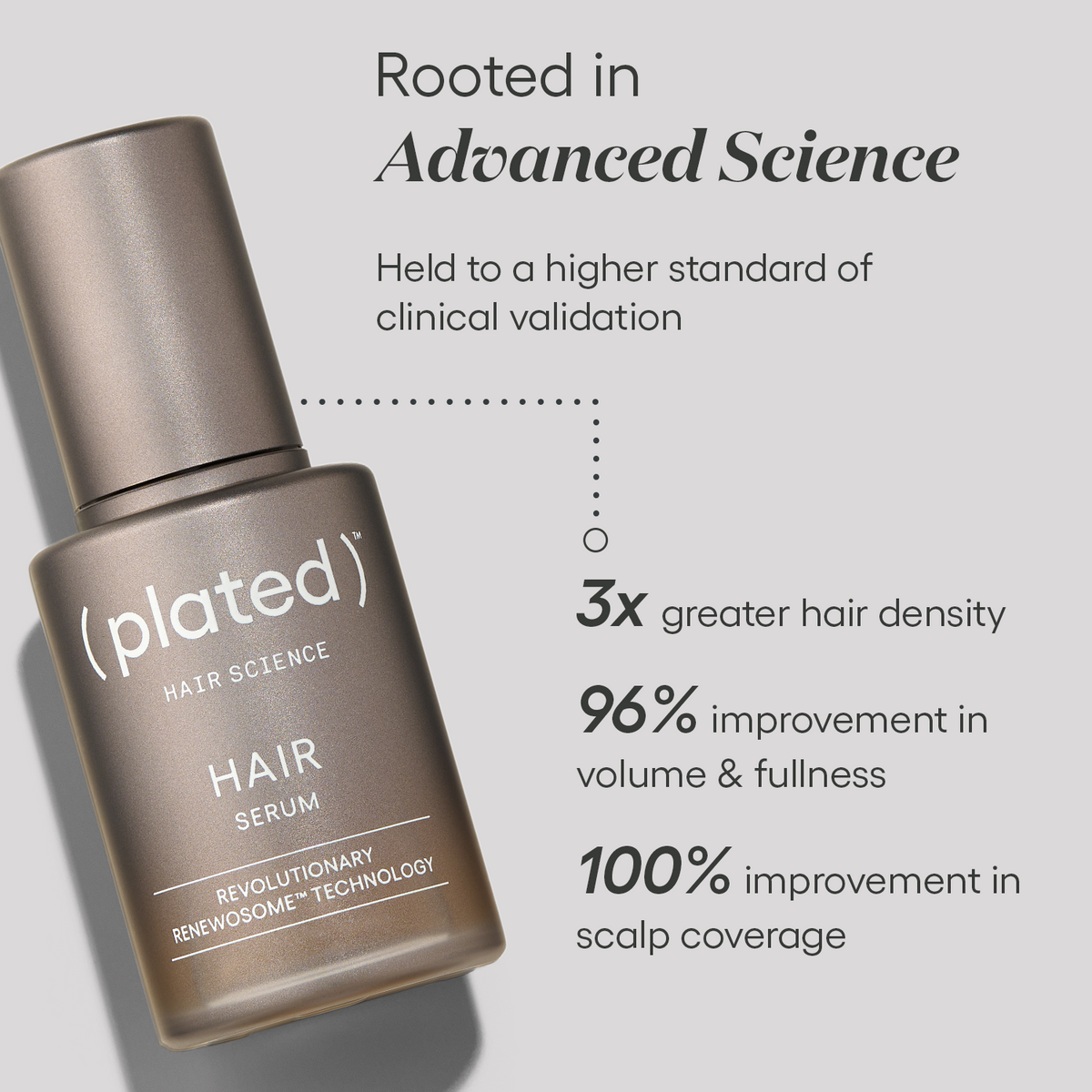 HAIR Serum